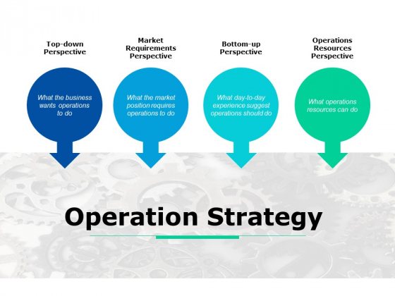الدليل الشامل عن  MBA (ماجستير ادارة أعمال ) 14. المادة: Operations Strategy - STJEGYPT