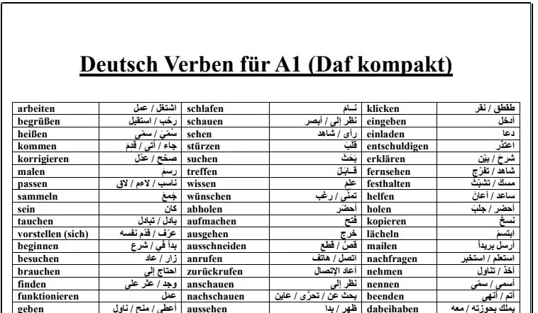 تعلم الالمانية | أكثر و أشهر الافعال المستخدمة في اللغة الالمانية - STJEGYPT