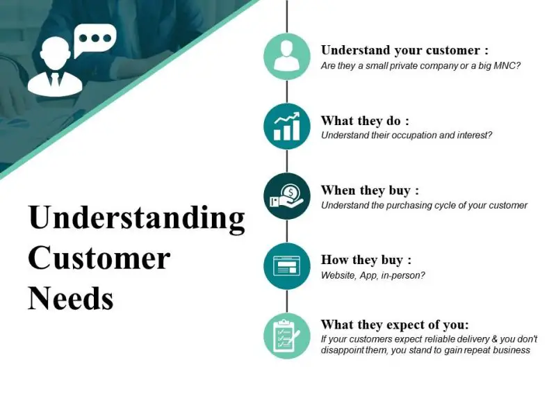 11- Understanding Customer Needs - STJEGYPT