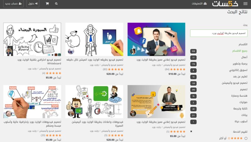كورس إنشاء فيديوهات تعليمية باستخدام Whiteboard Animation