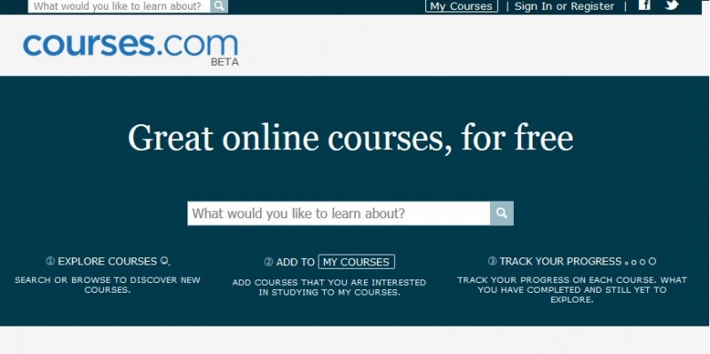 كورسات مجانية | ما لا تعرفه عن Courses.com للتعليم الاونلاين - STJEGYPT