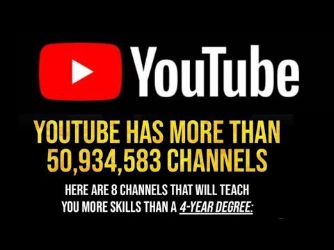 The best 10 YouTube channel worldwide - STJEGYPT