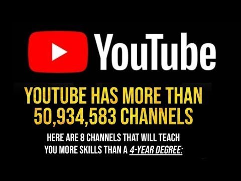 The best 10 YouTube channel worldwide