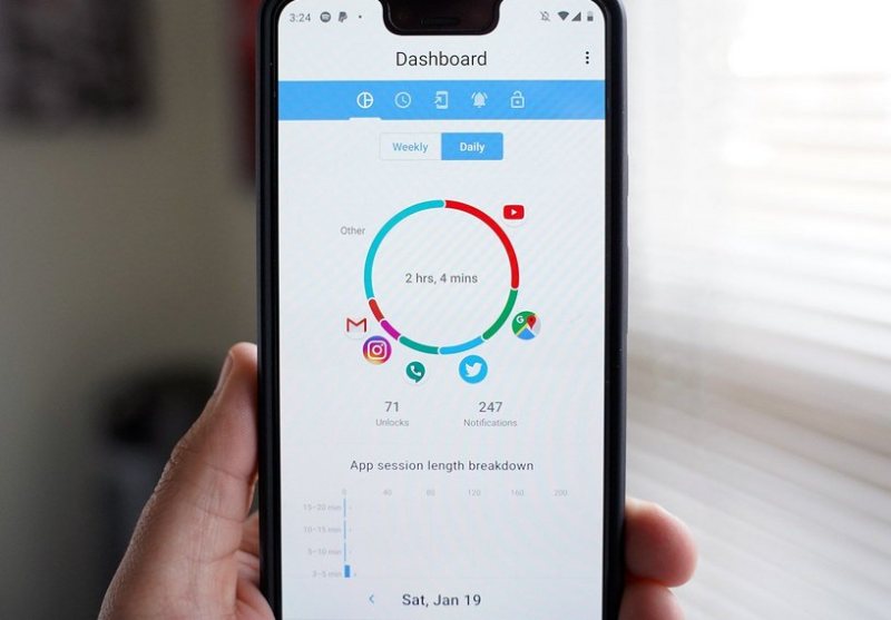 ActionDash: تطبيق الصحة الرقمية لمواجهة إدمان الهواتف وتحسين الإنتاجية