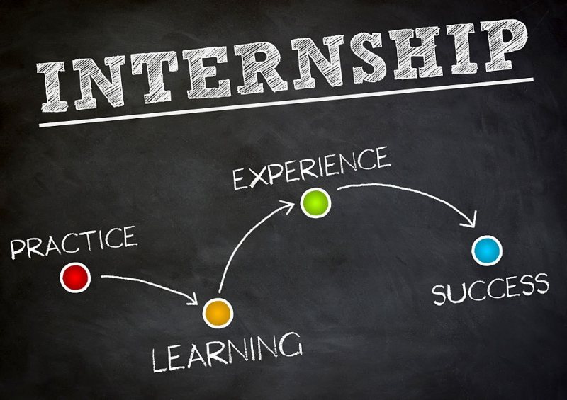 HR internship
