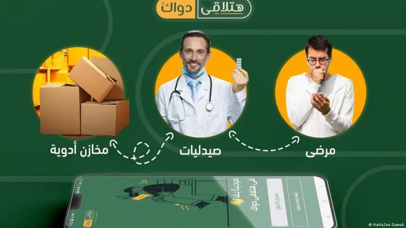 هتلاقي دواك | تطبيق للقضاء علي نواقص الأدوية في مصر. - STJEGYPT