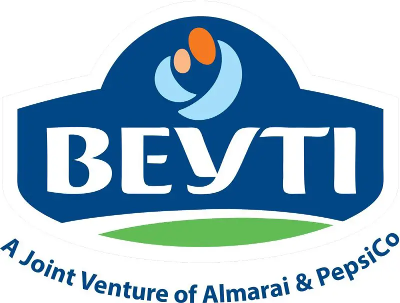 Treasury Accountant-Beyti - STJEGYPT